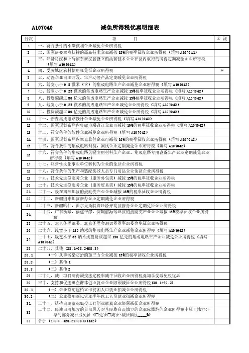 《减免所得税优惠明细表》填报说明