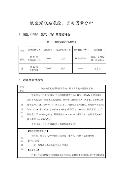 液氨灌瓶站危险、有害因素分析