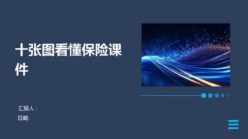 十张图看懂保险课件