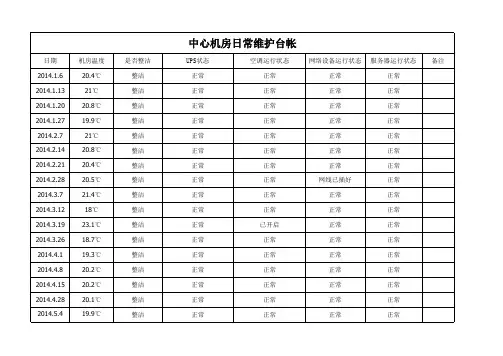 机房日常维护台帐