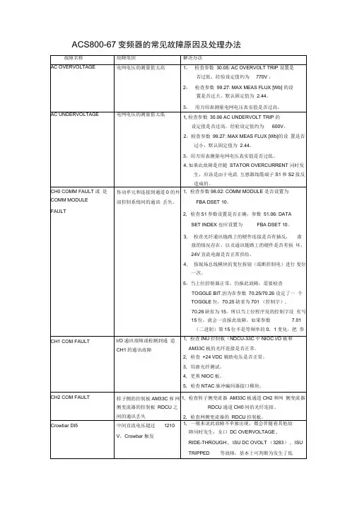 变频器常见故障原因及处理方法