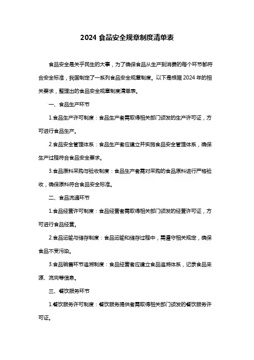 2024食品安全规章制度清单表