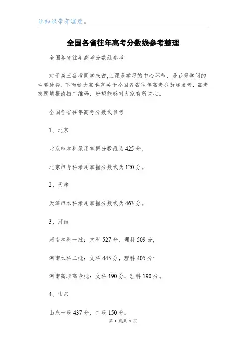 全国各省往年高考分数线参考整理