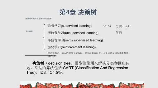 决策树完整PPT课件