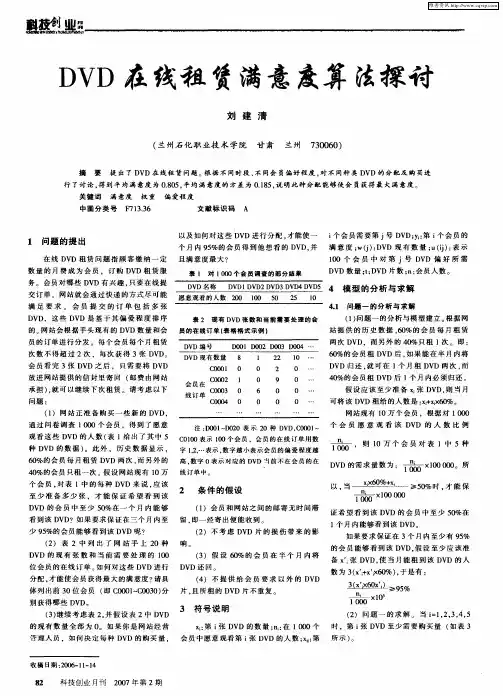 DVD在线租赁满意度算法探素