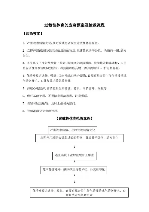 过敏性休克的应急预案及抢救流程
