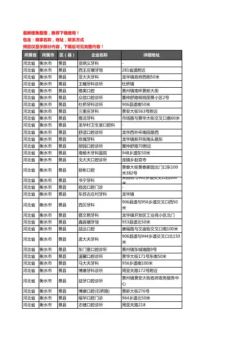 新版河北省衡水市景县口腔企业公司商家户名录单联系方式地址大全32家