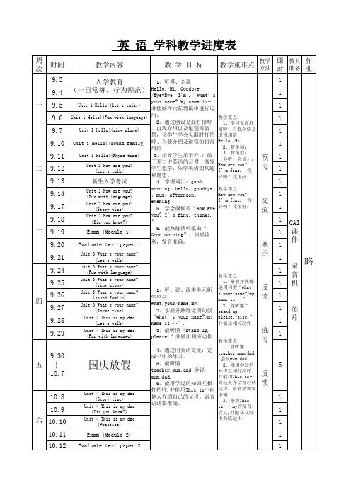 三年级上册英语教学进度表(新广州版)2012年9月