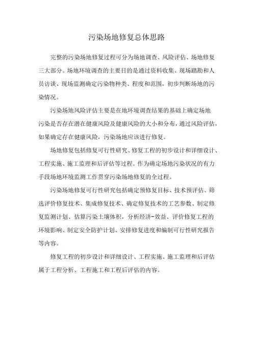 污染场地修复总体思路