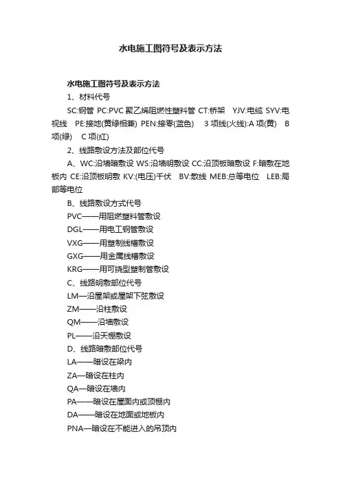 水电施工图符号及表示方法