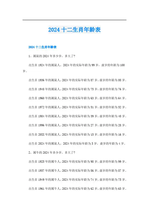 2024十二生肖年龄表