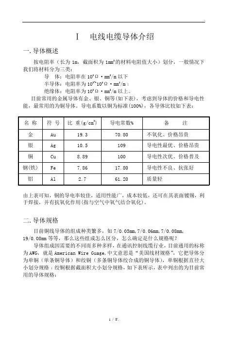 Ⅰ 电线电缆导体介绍