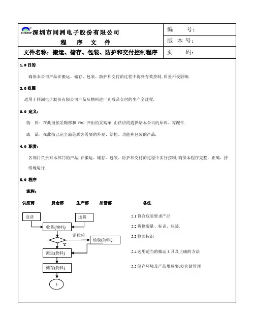 搬运、储存、包装、交付控制程序