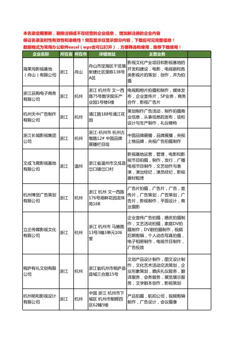 新版浙江省影视拍摄制作工商企业公司商家名录名单联系方式大全92家