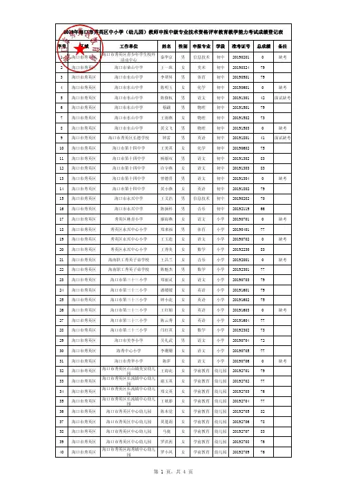 2019年海口市秀英区中小学(幼儿园)教师申报中级专业技术资格评审教育教学能力考试成绩登记表