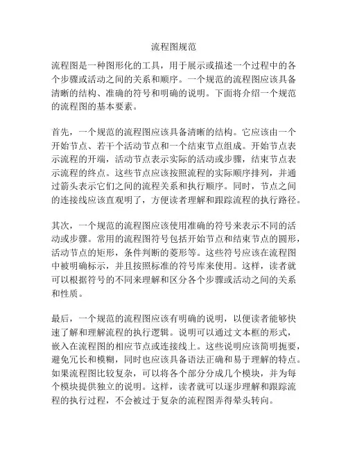 流程图规范