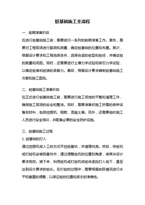 桩基础施工全流程