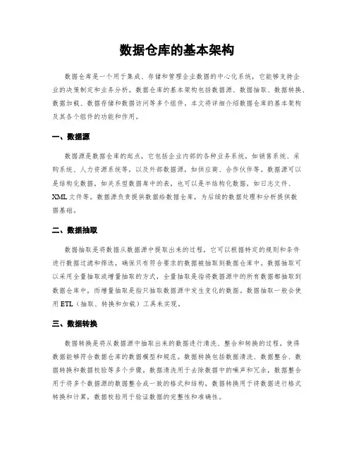 数据仓库的基本架构