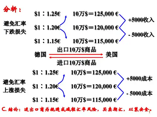外汇交易案例hkon