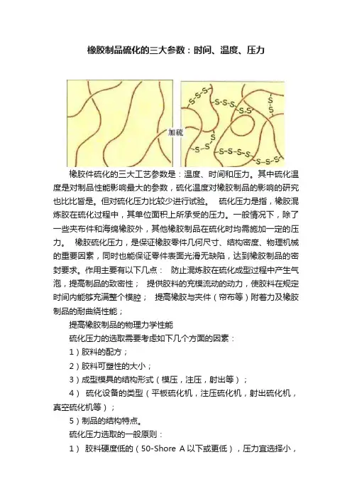 橡胶制品硫化的三大参数：时间、温度、压力