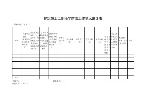 建筑施工工地扬尘防治工作情况统计表