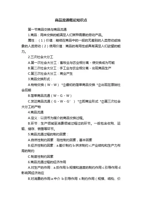 商品流通概论知识点
