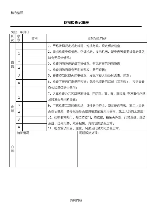 巡视检查记录表格模板