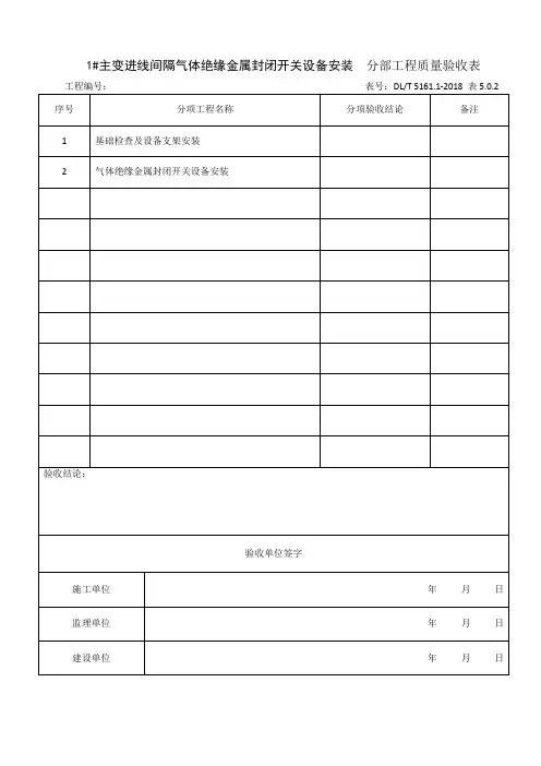 110KV 分部工程质量验收表