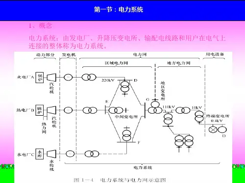 高压配电室电气设备