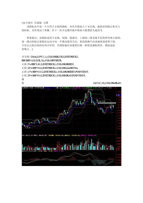 通达信指标——永不套牢主图(主图)