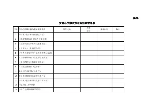 安健环法律法规与其他要求清单