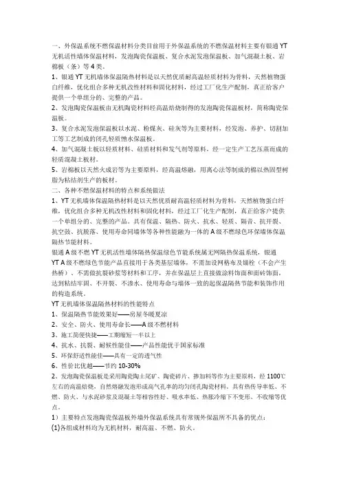 不燃保温材料分类