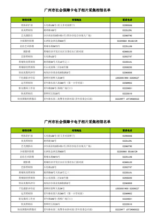 社保卡电子相片采集相馆名单