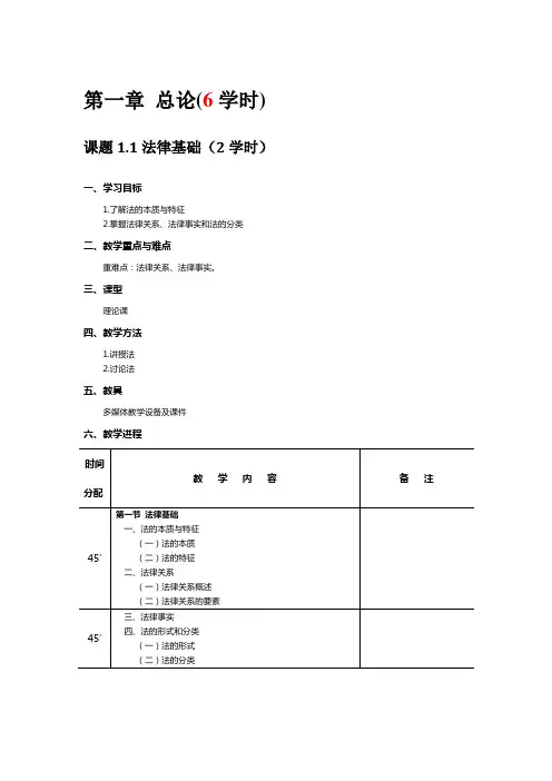 《经济法基础》电子教案