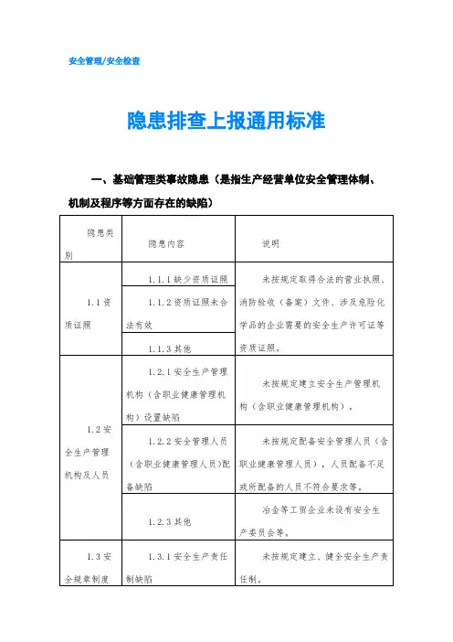 隐患排查上报通用标准
