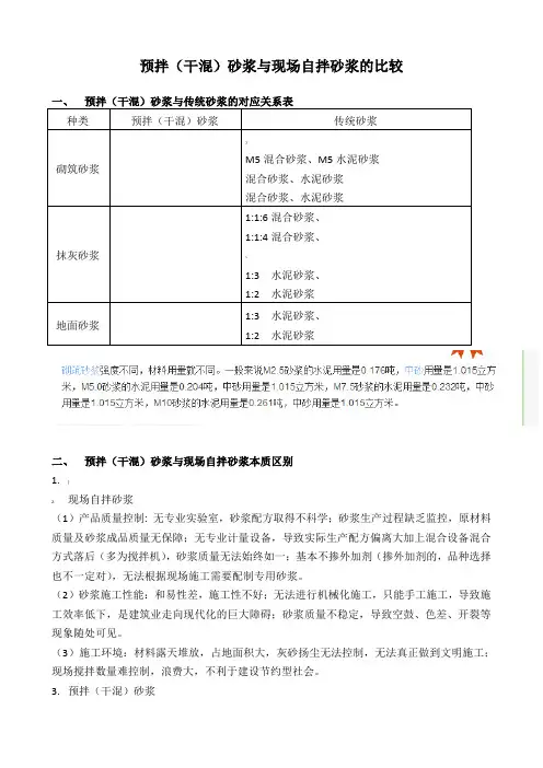 预拌砂浆对应表