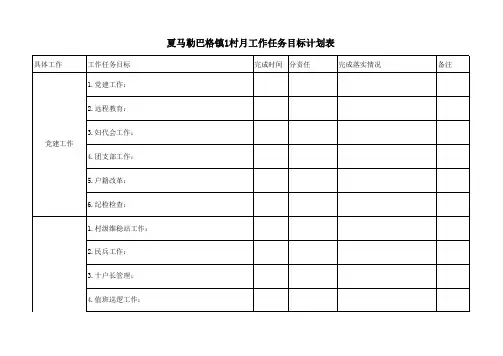 工作任务月计划表