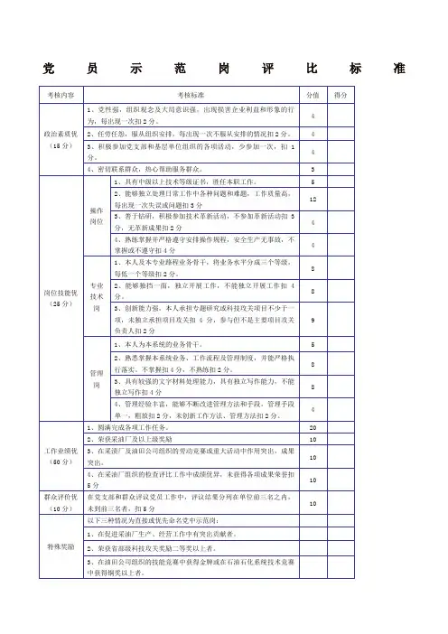 党员示范岗评比标准
