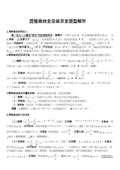 高考圆锥曲线知识点、题型全总结