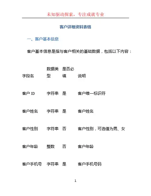 客户详细资料表格