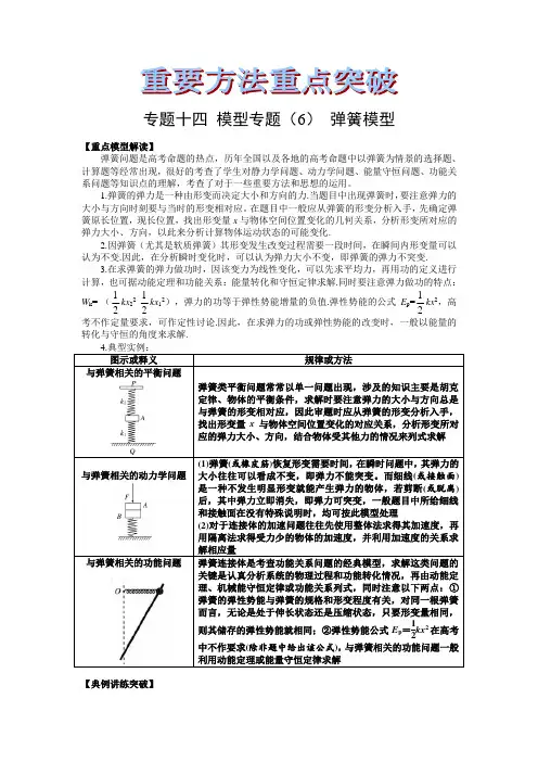 高中物理重要方法典型模型突破14-模型专题(6)-弹簧模型(解析版)
