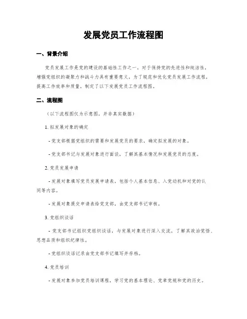 发展党员工作流程图