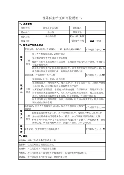 普外科主治医师岗位说明书