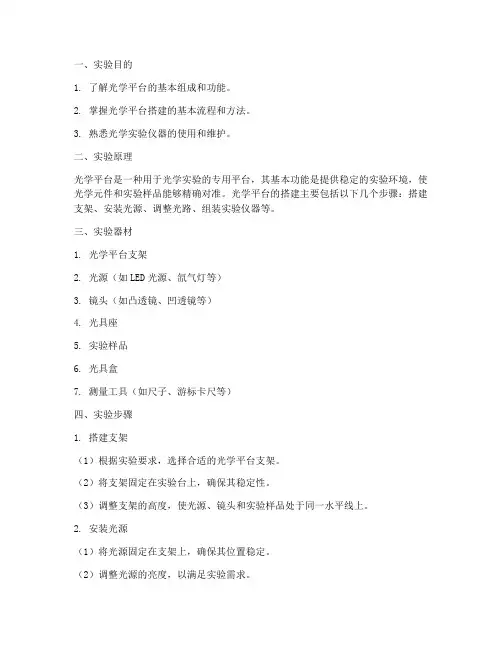 光学平台搭建实验报告