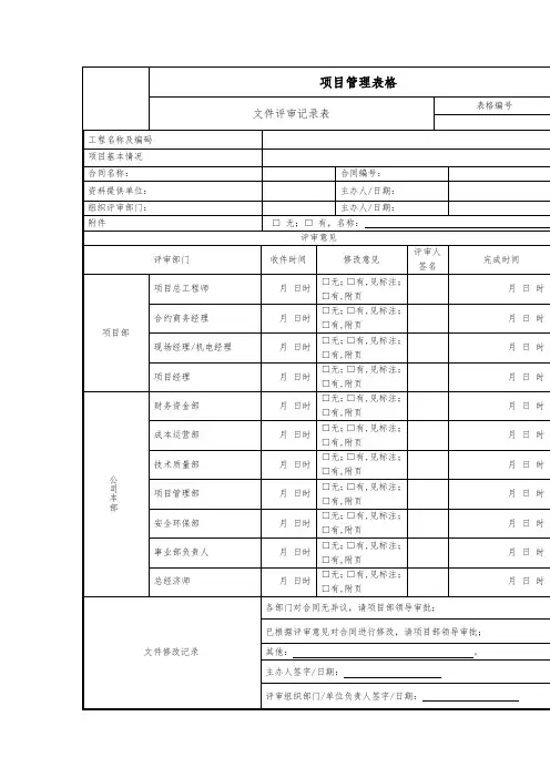 文件评审记录表