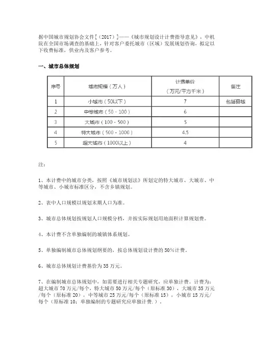 中国城市规划协会文件[(2017)]——《城市规划设计计费指导意见》