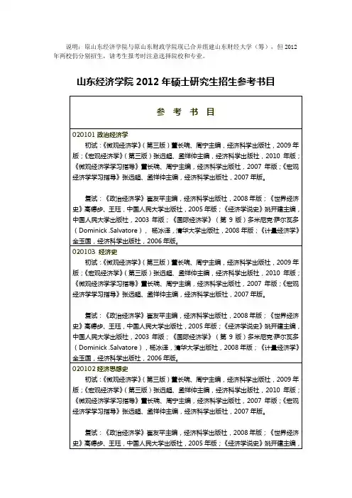说明：原山东经济学院与原山东财政学院现已合并组建山东..doc