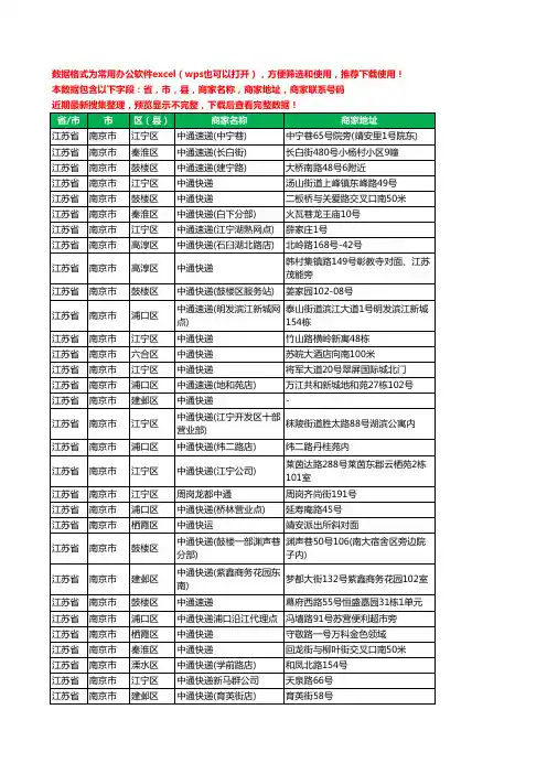新版江苏省南京市中通快递工商企业公司名录名单大全195家