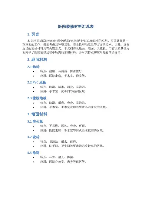 医院装修材料汇总表