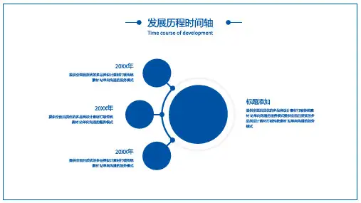 天蓝色商务发展历程时间轴PPT模板课件